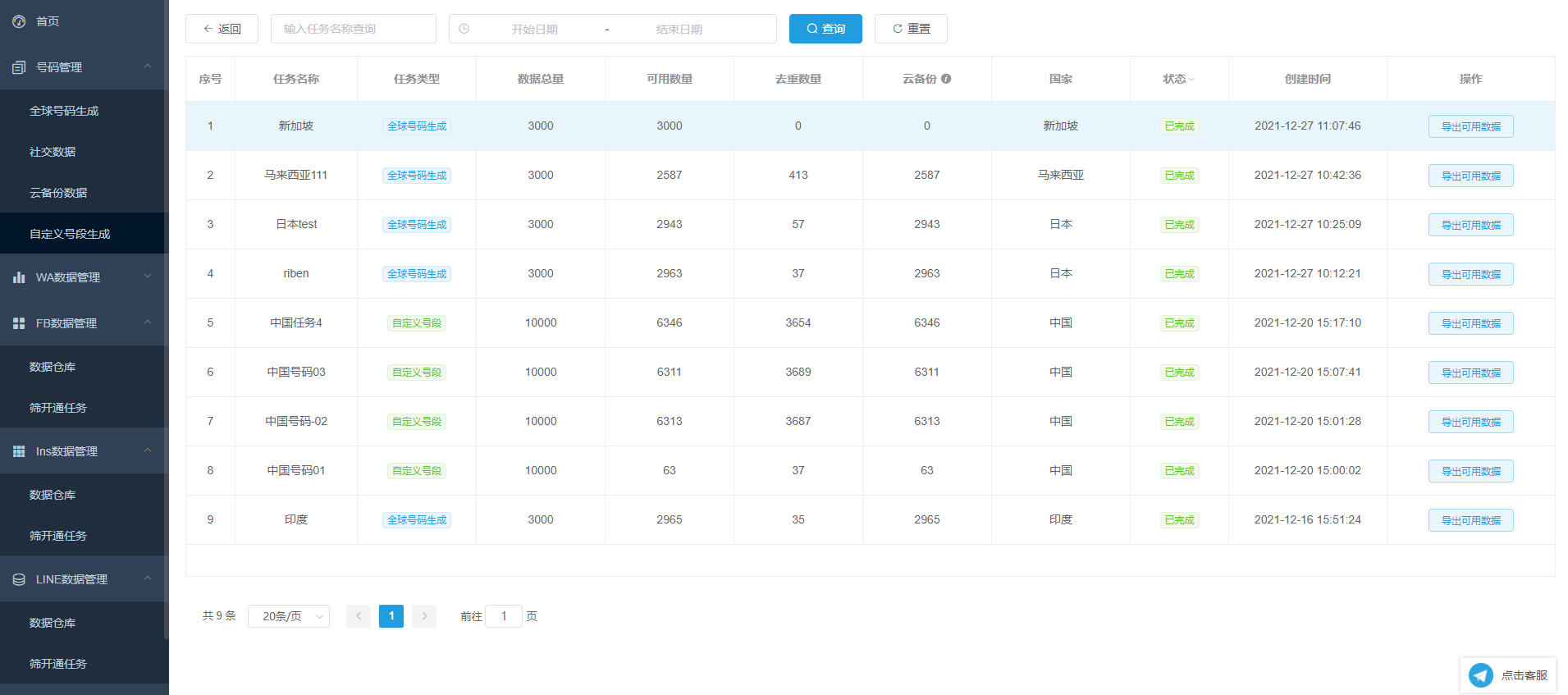 推荐WhatsApp两种筛数据工具, 附免费全球号码生成器