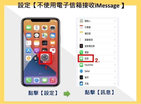 有急事麻烦加LINE!诈骗简讯轰炸怎么处理?