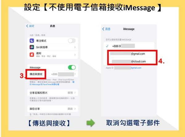 有急事麻烦加LINE!诈骗简讯轰炸怎么处理?