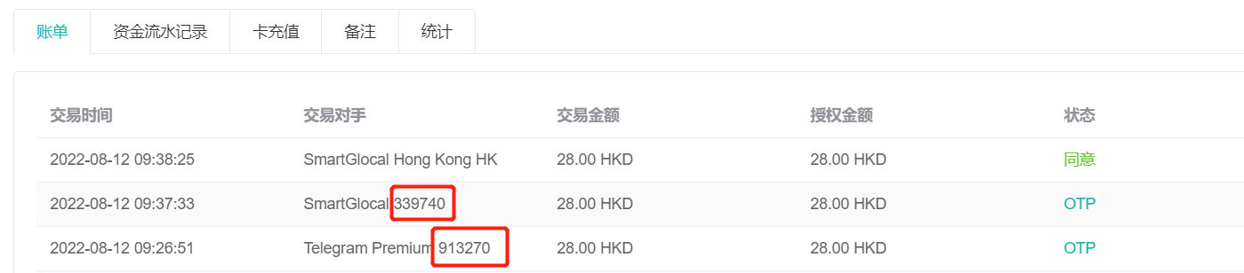 没有海外信用卡如何购买TG会员
