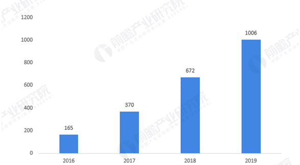 看不见的交易:我国虚拟货币反洗钱策略研究