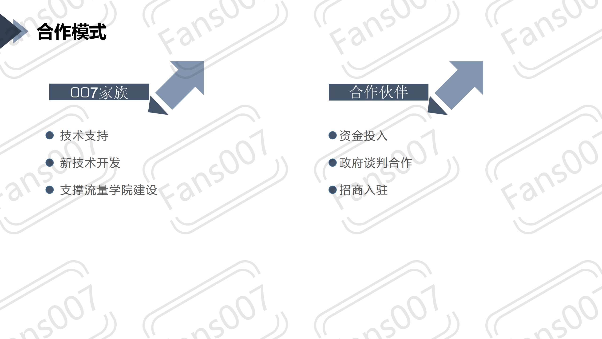 【007家族】联合运营“跨境流量小镇”合作方案