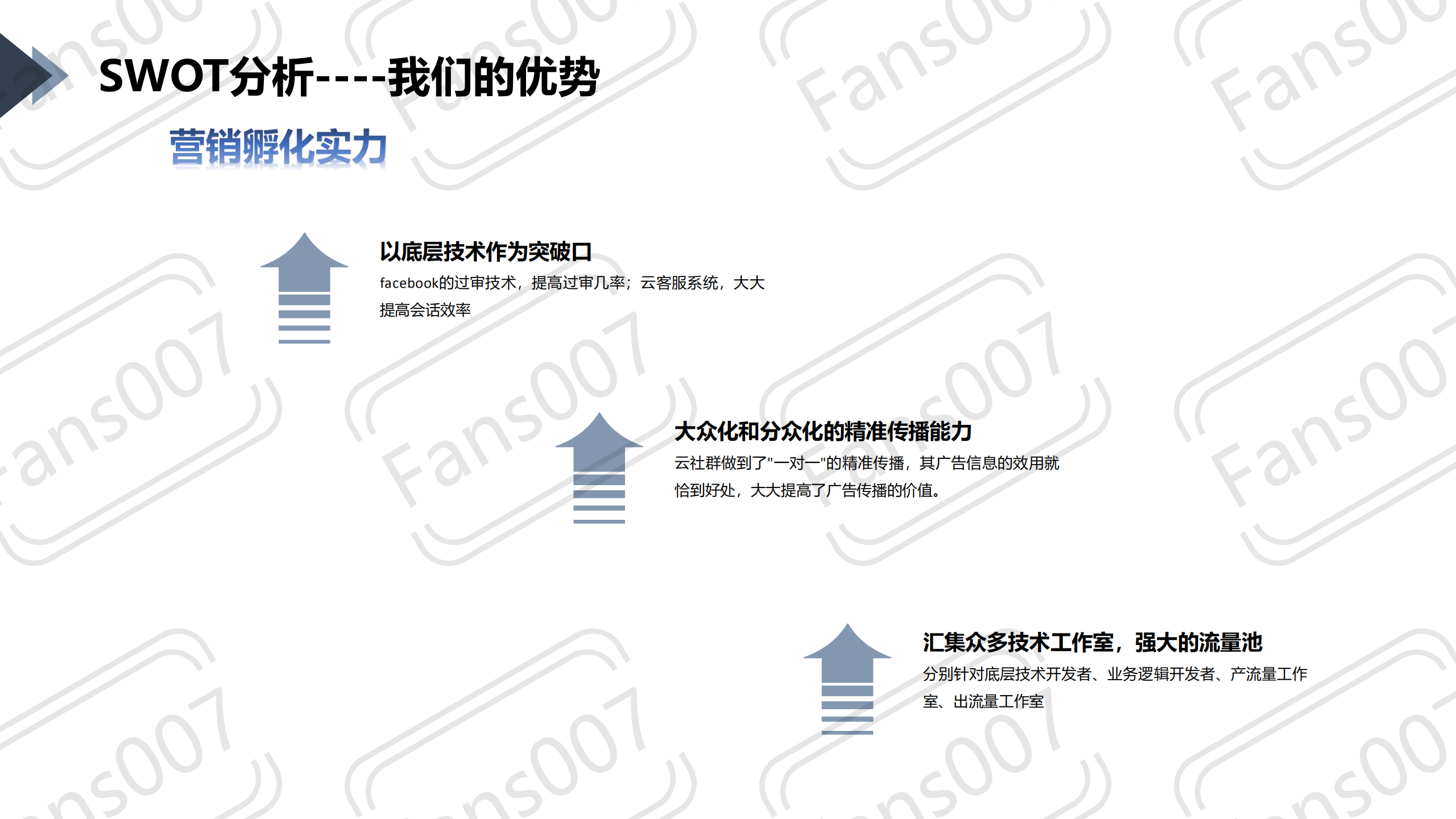 【007家族】联合运营“跨境流量小镇”合作方案