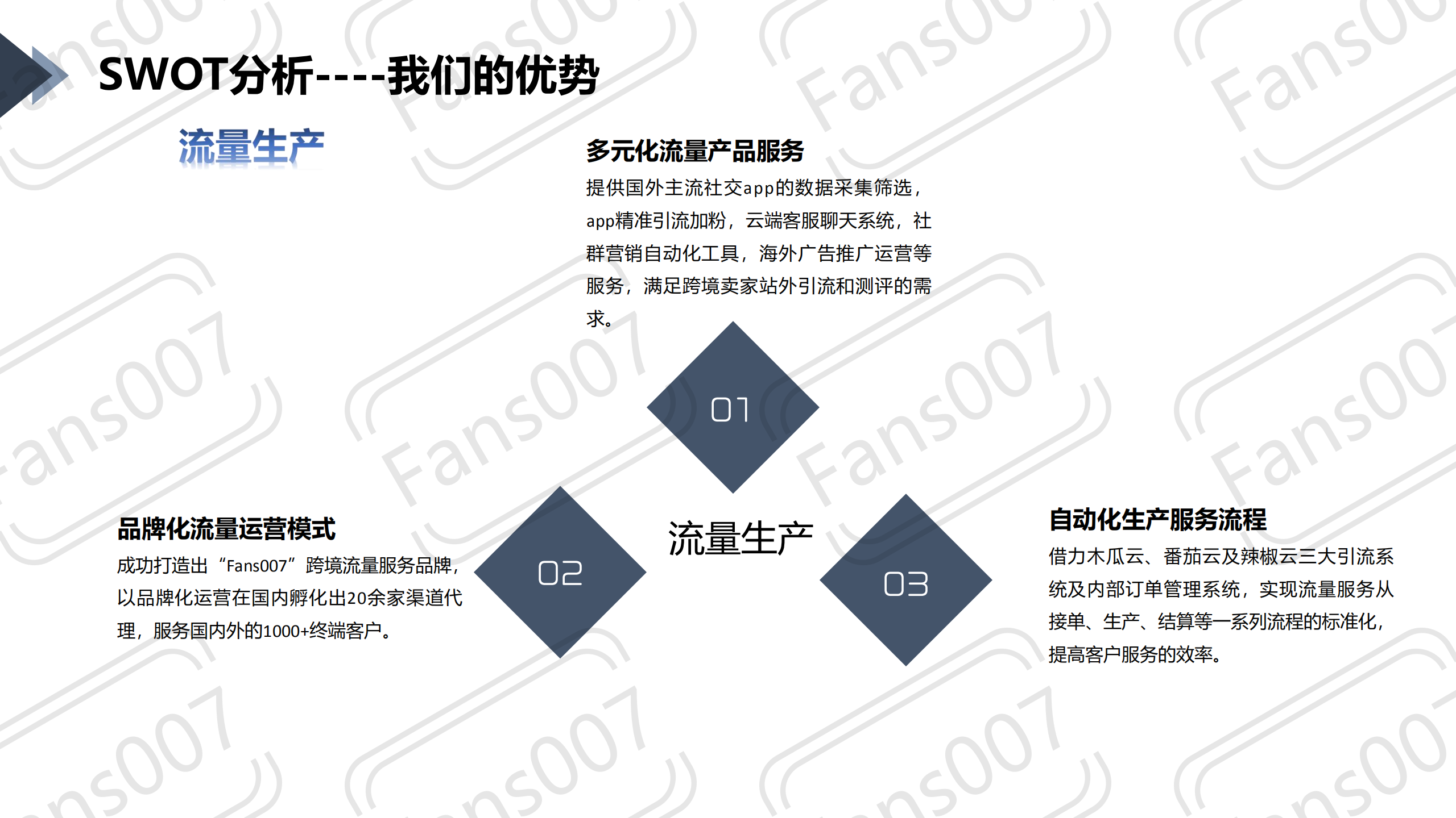 【007家族】联合运营“跨境流量小镇”合作方案