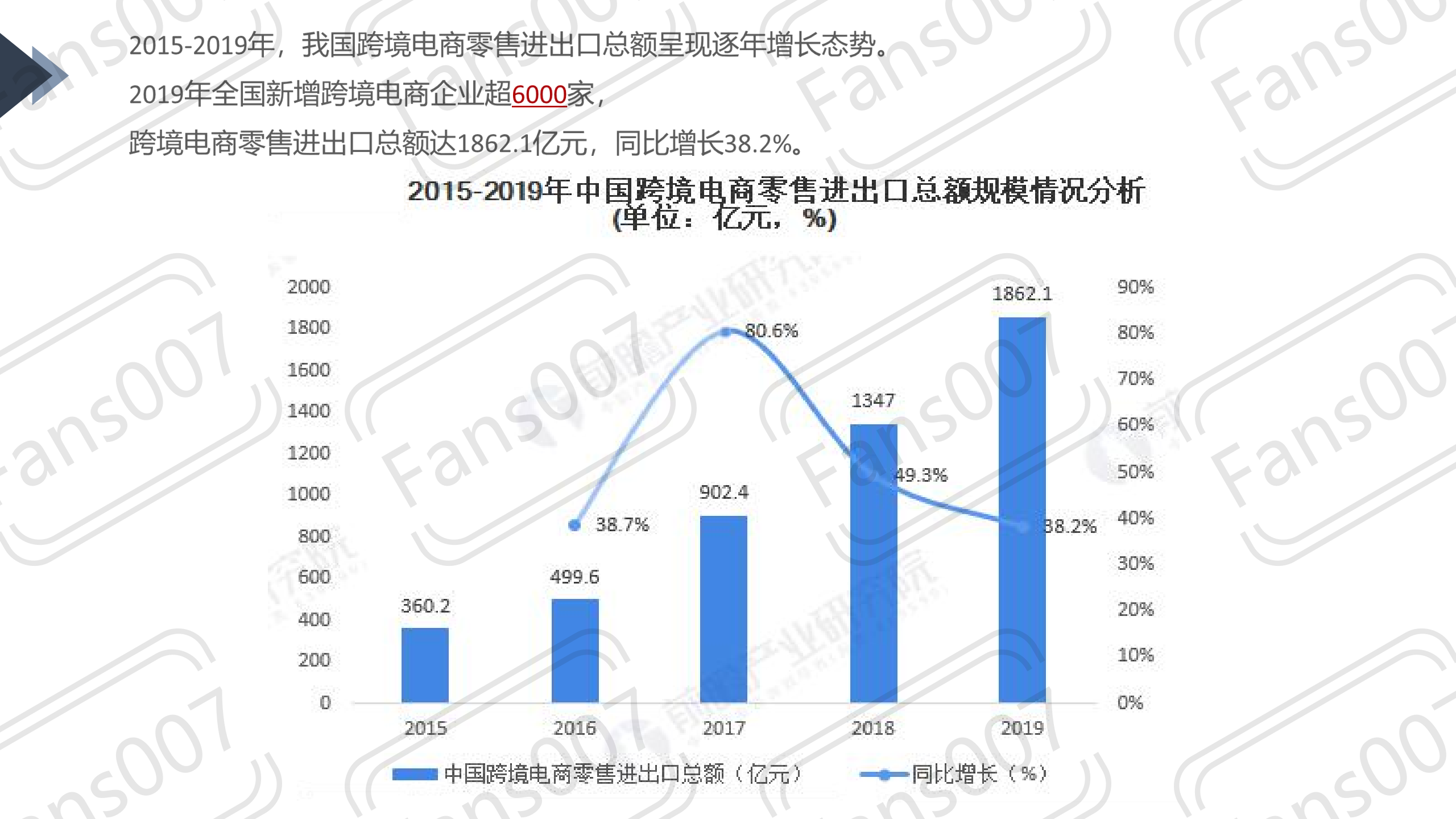 【007家族】联合运营“跨境流量小镇”合作方案