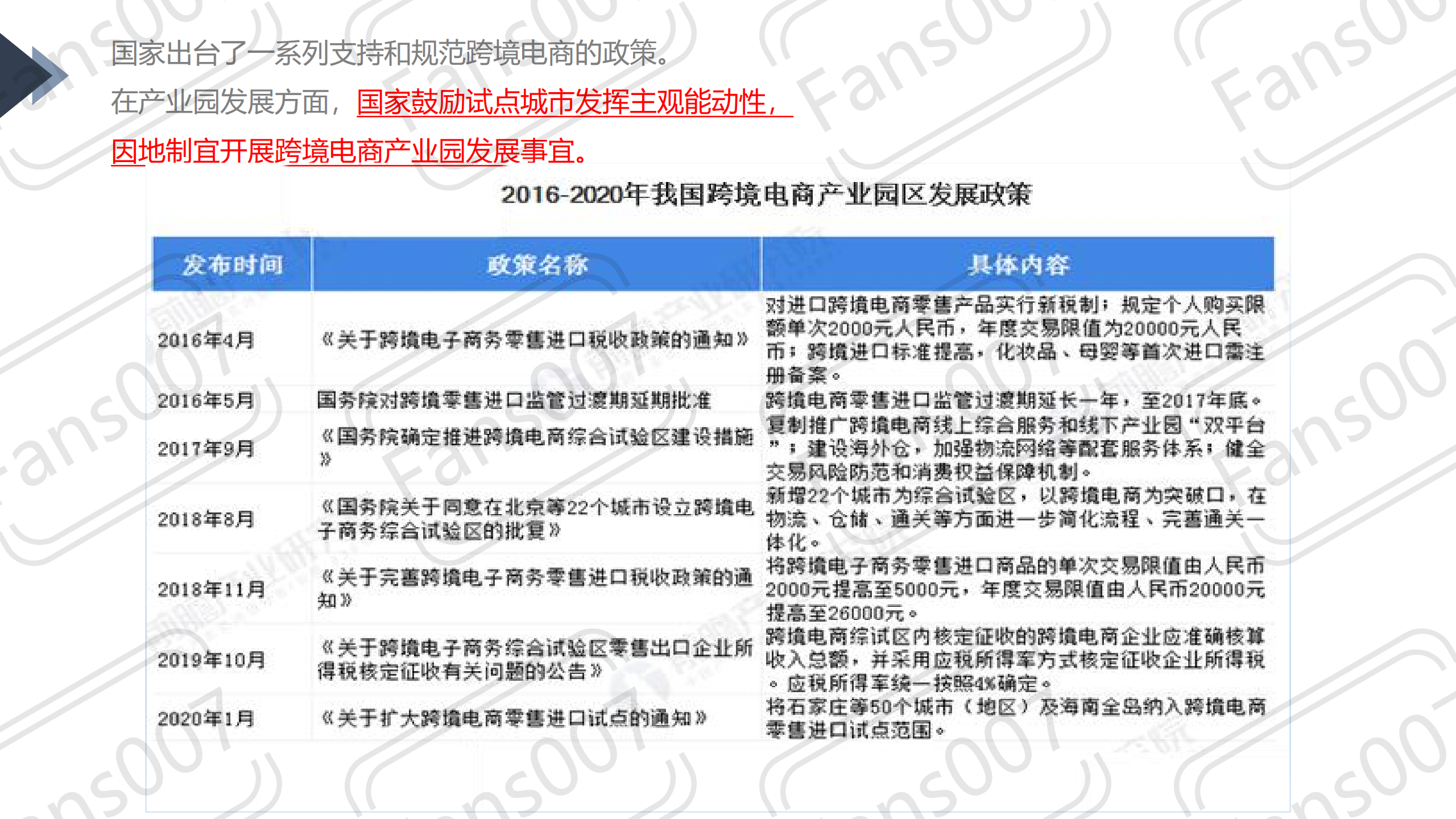 【007家族】联合运营“跨境流量小镇”合作方案