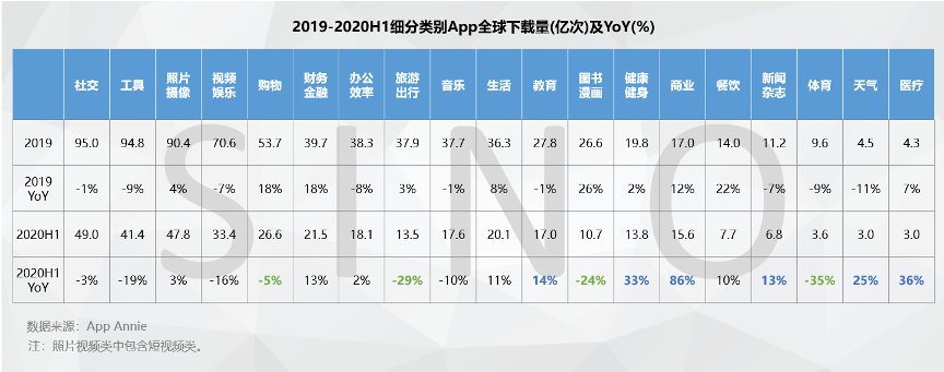 提高 Zalo 帐户安全性的 10 项设置
