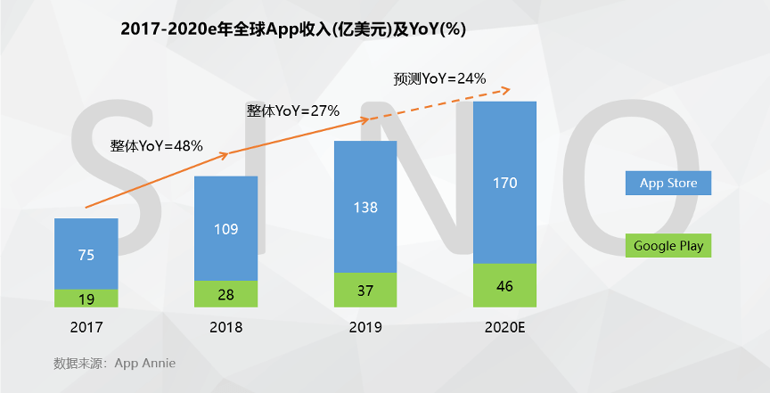 提高 Zalo 帐户安全性的 10 项设置