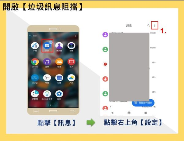 有急事麻烦加LINE!诈骗简讯轰炸怎么处理?
