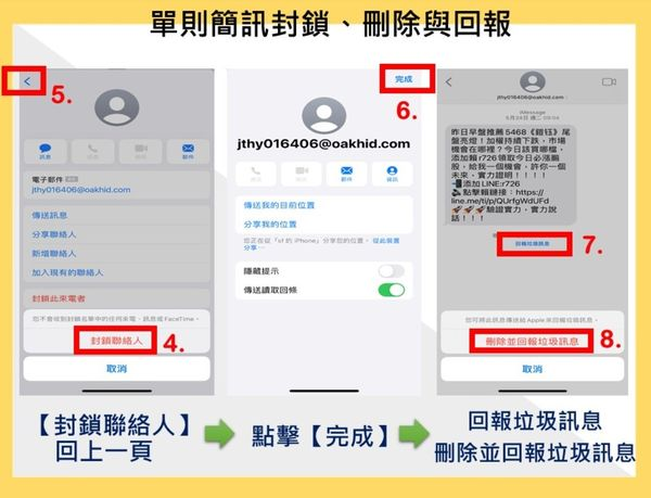 有急事麻烦加LINE!诈骗简讯轰炸怎么处理?