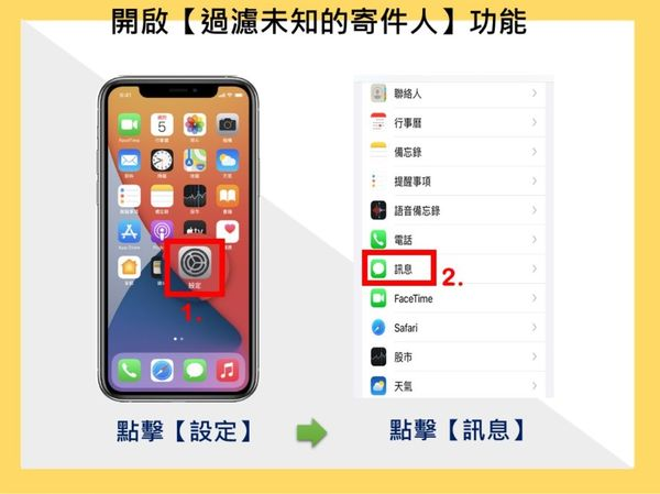 有急事麻烦加LINE!诈骗简讯轰炸怎么处理?