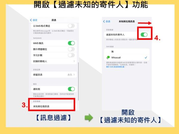 有急事麻烦加LINE!诈骗简讯轰炸怎么处理?