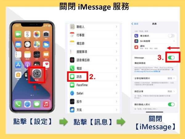 有急事麻烦加LINE!诈骗简讯轰炸怎么处理?