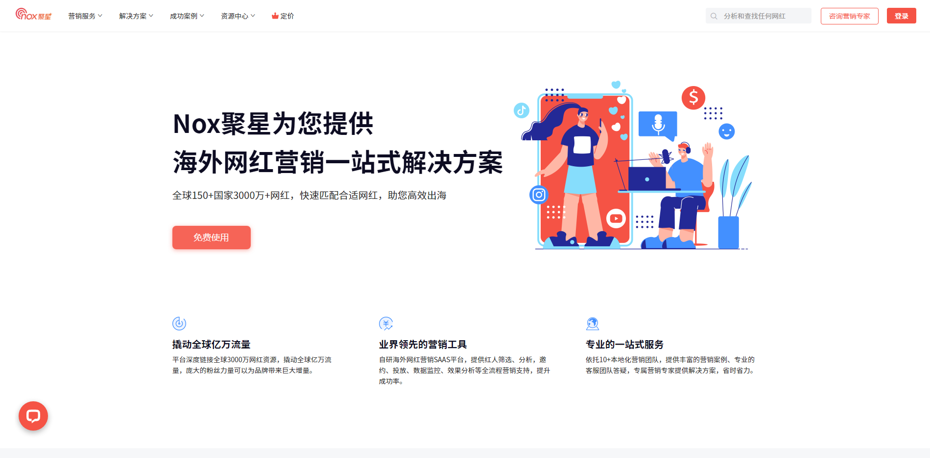 海外网红营销如何选择合适的平台?
