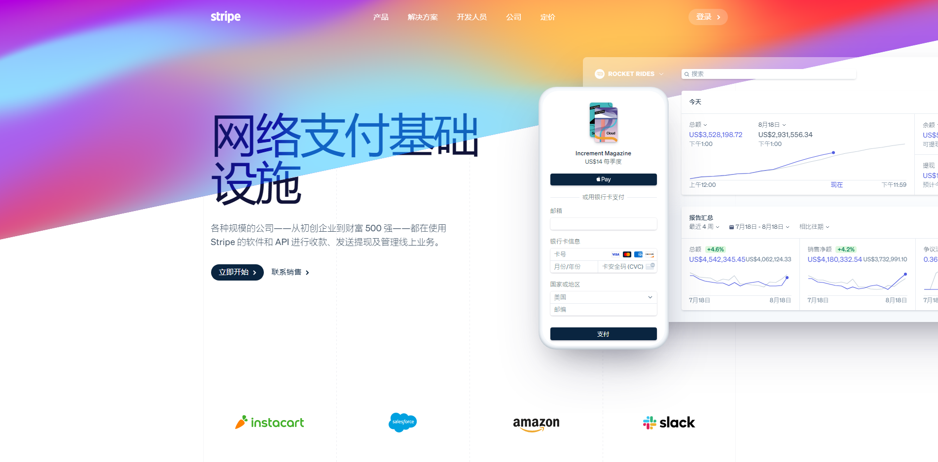 这些海外支付方式,你都知道几个?