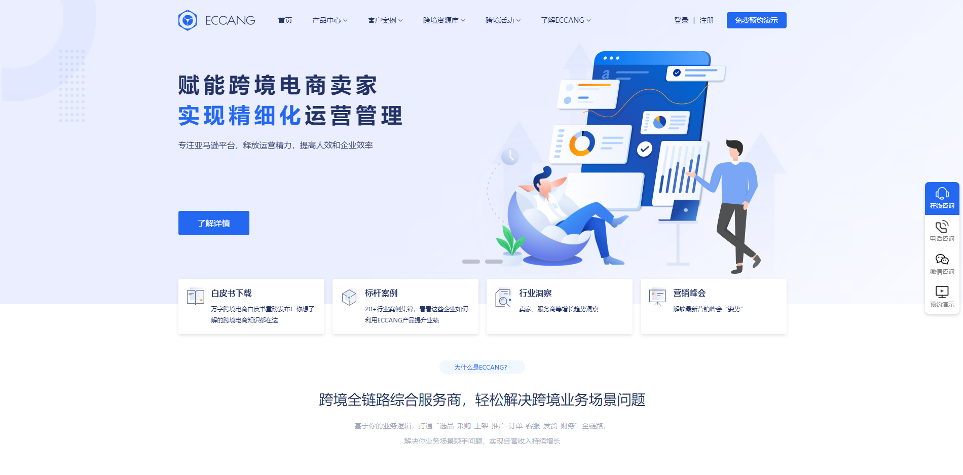 常用的跨境电商ERP有哪些?