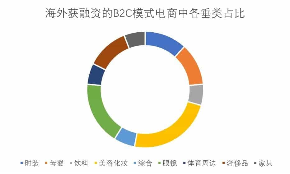 谈谈如何避免Facebook主页被封,以及被封的常见原因