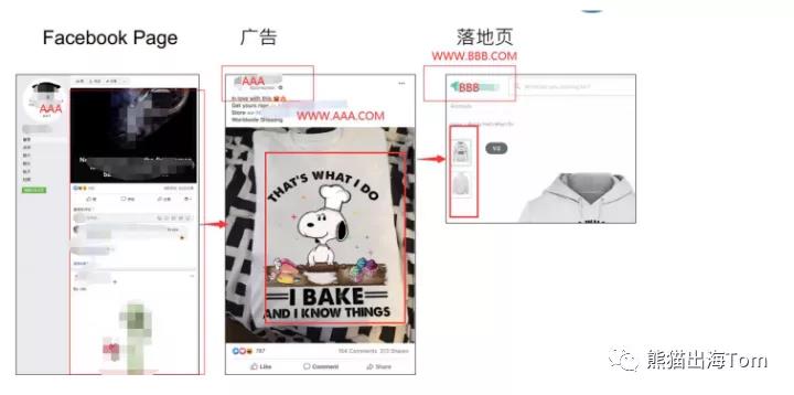 谈谈如何避免Facebook主页被封,以及被封的常见原因
