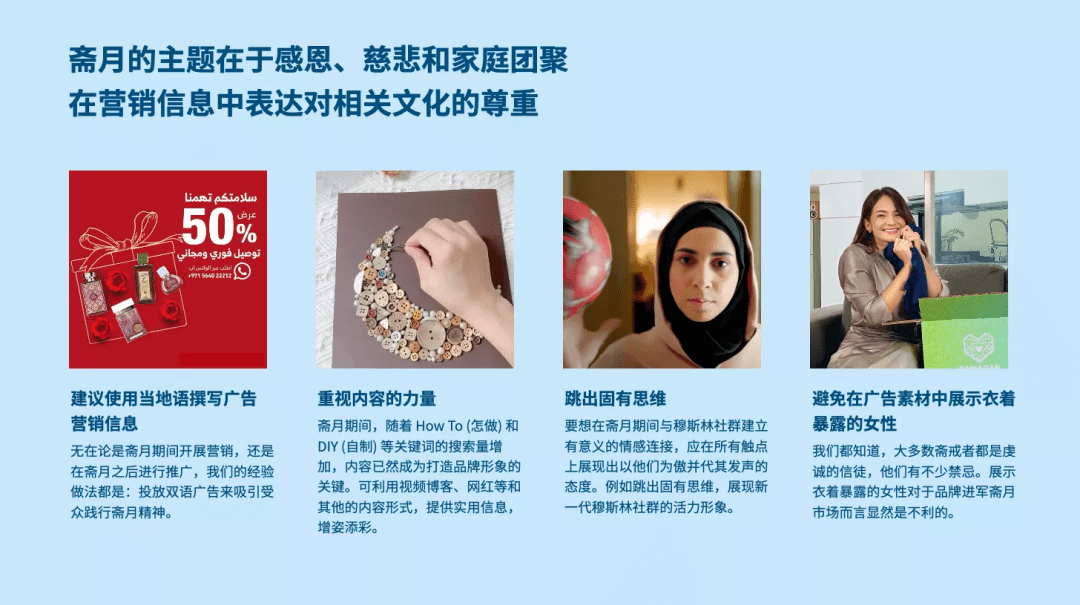 大促马拉松补给站:布局斋月,冲刺销量!揭开六大洞察及解读中东/印尼电商营销方案